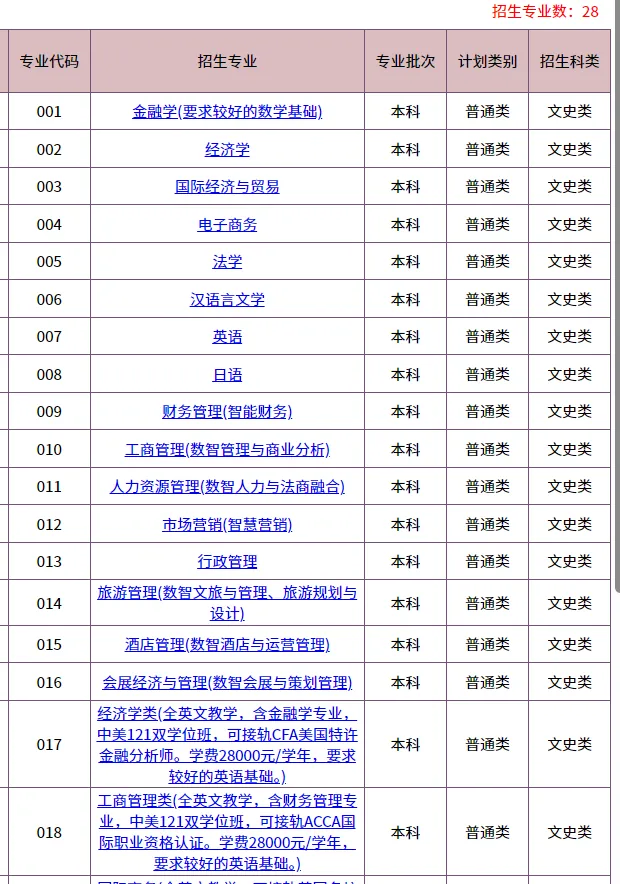 2026华侨生联考招生最多的5所大学!快看看有哪些招生专业!