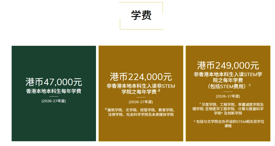官宣!香港大学申请时间确定!港澳台联考生申请算本地生吗?