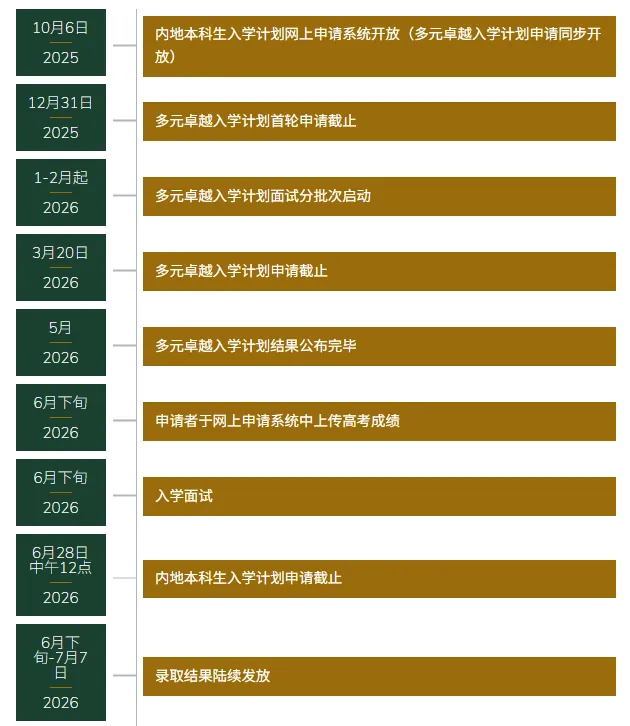 官宣!香港大学申请时间确定!港澳台联考生申请算本地生吗?