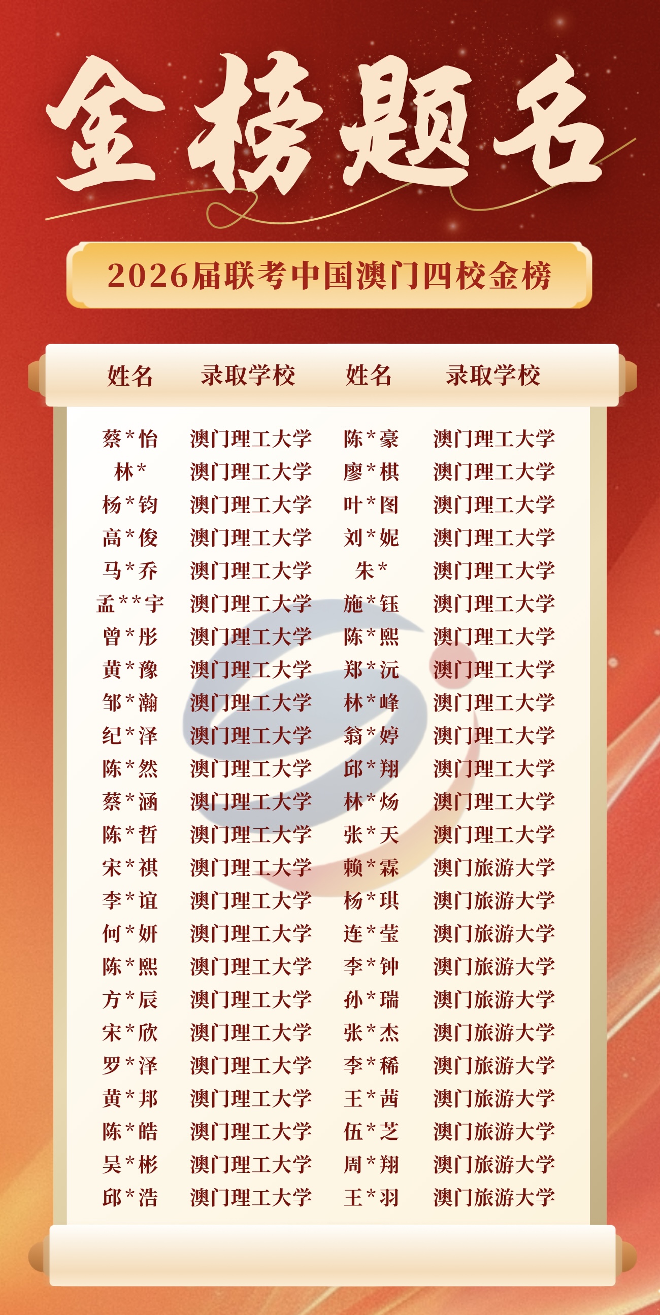 2026届澳门四校联考金榜第3页